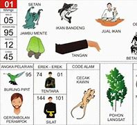 Buku Mimpi 2D Lengkap Dengan Gambar