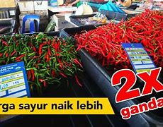 Kenapa Barang Naik Harga